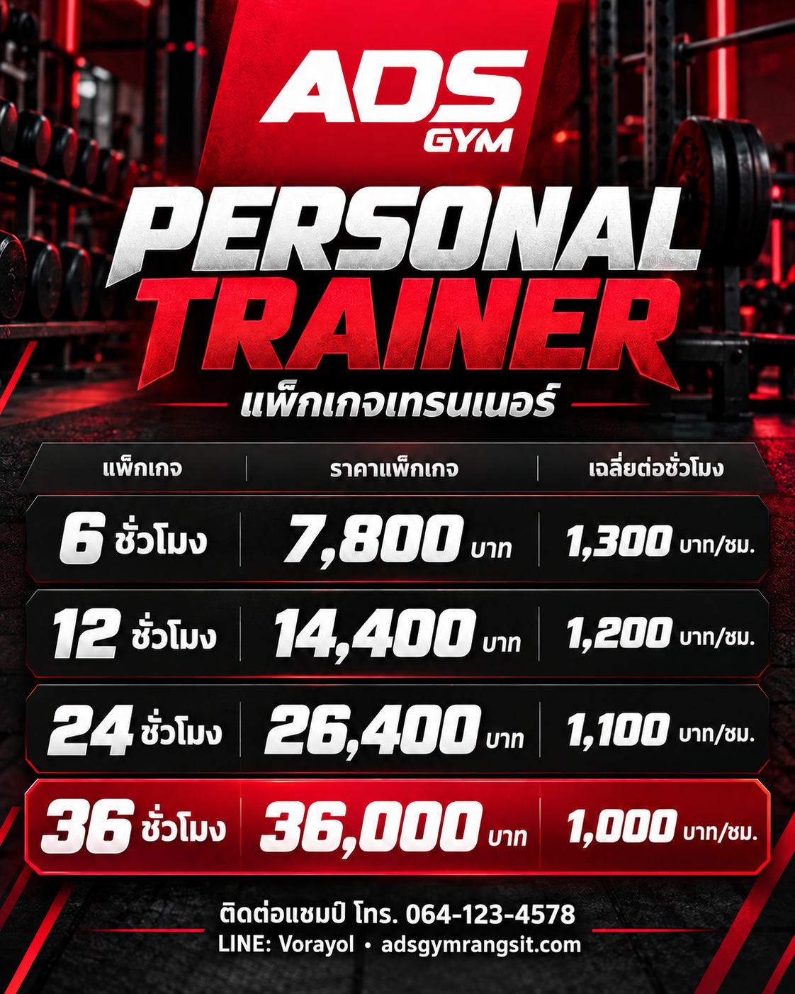 รายละเอียดแพ็กเกจเทรนเนอร์ ADS GYM